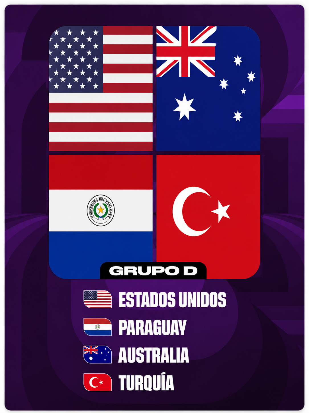 Grupo D